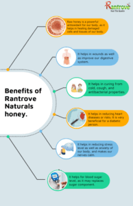 Which honey is best in India?